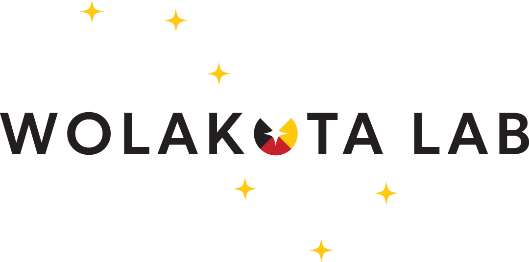 Wolakota Labs